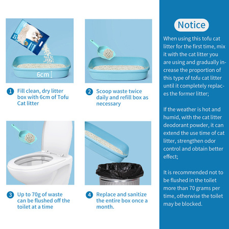 Żwirek dla kota 3,8l